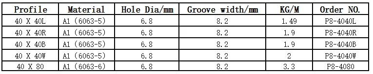 40 Series T-Slot Aluminum Extrusion Profile(Images2)