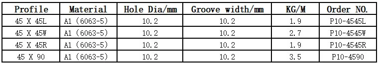 45 Series T-Slot Aluminum Extrusion Profile(Images2)