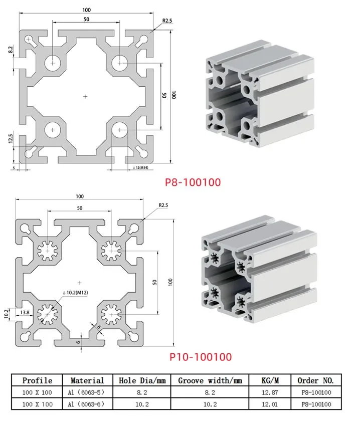 100 Series T-Slot Aluminum Extrusion Profile(Images1)