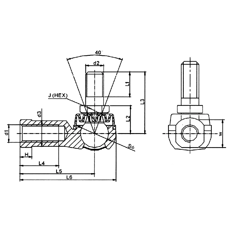 Knitting Machines | Dyeing Machines Rod End Bearings: Precision Support for Textile Manufacturing(Images1)