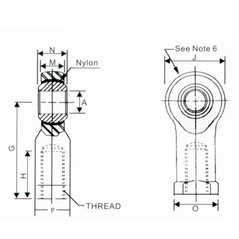 Shipyard Cranes | Marine Equipment Rod End Bearings: Seamless Handling in Shipbuilding(Images1)