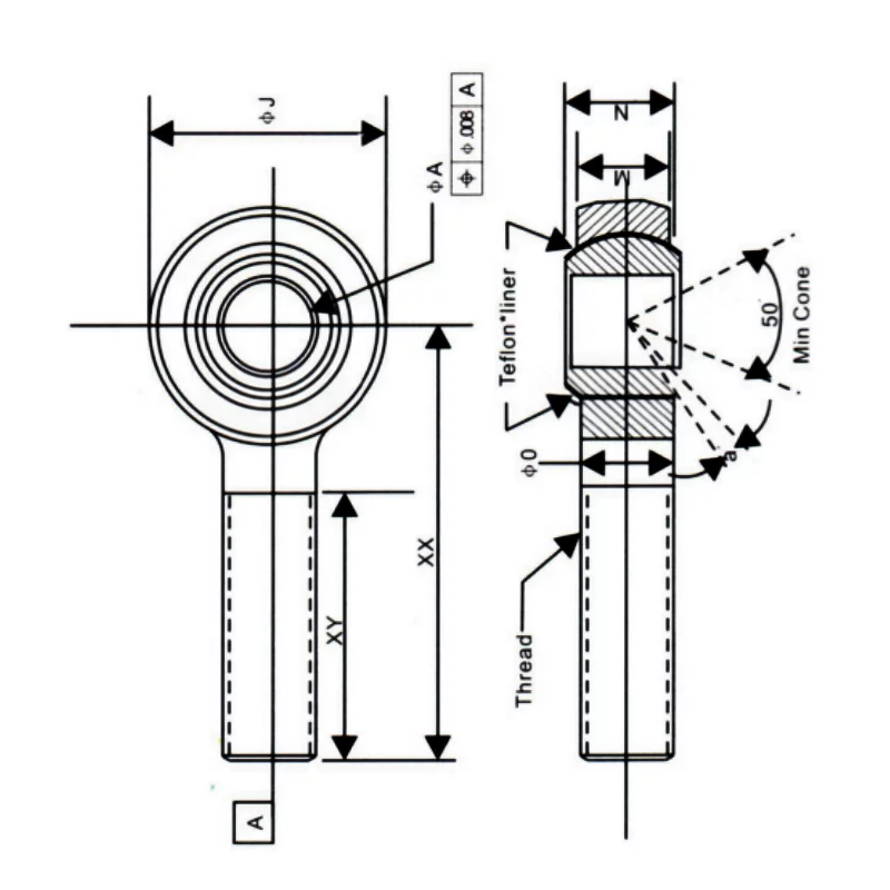 Forestry Machinery | Logging Equipment Rod End Bearings(Images1)