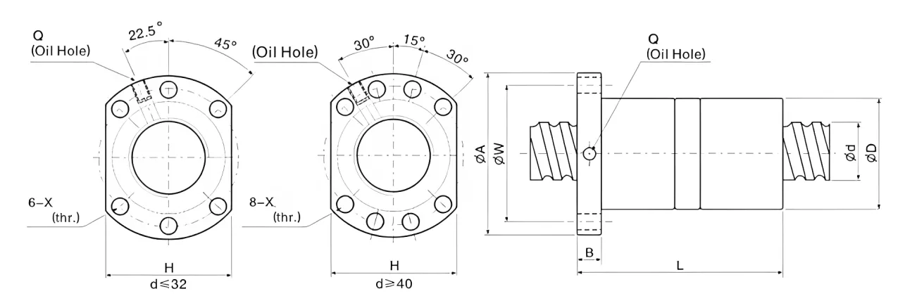 DFS Series,Ball Screw(Images1)