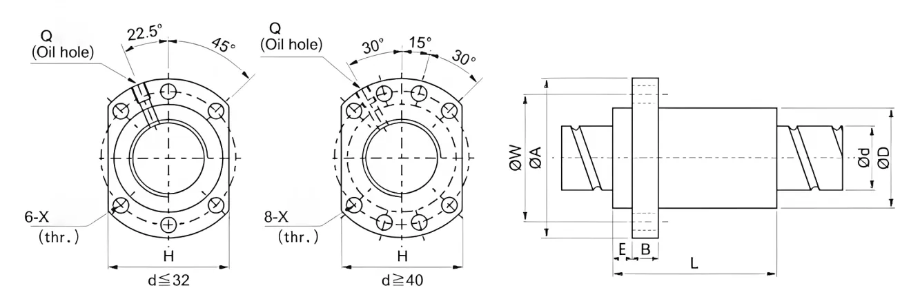 SFA Series,Ball Screw(Images1)