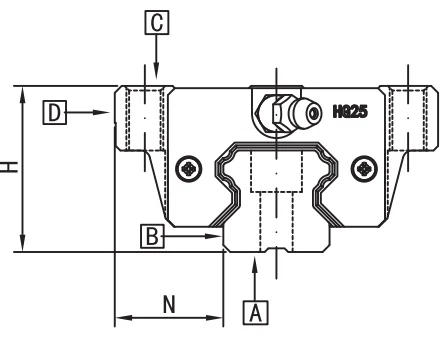 Accuracy classes of linear guide(Images1)