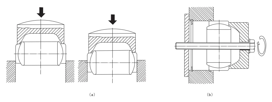 Installation Of Radial Bearings(Images3)