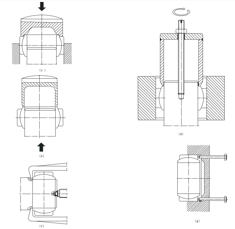 Installation Of Radial Bearings(Images4)