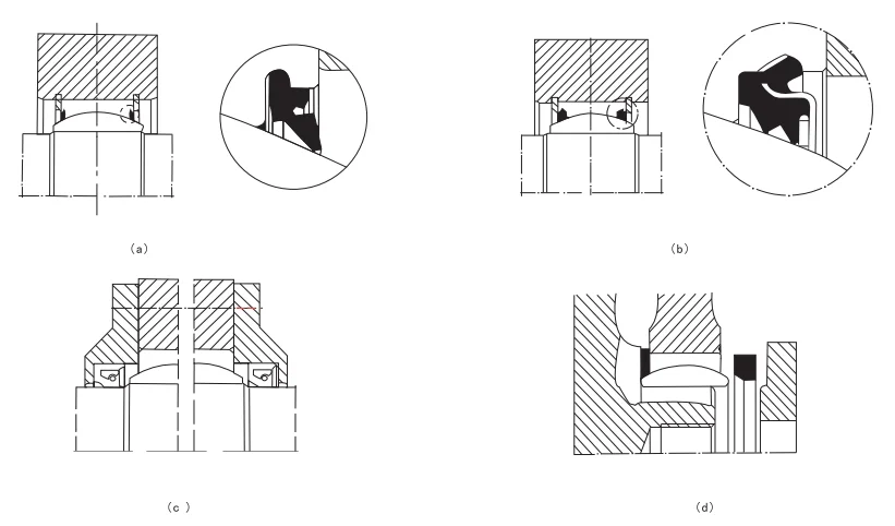 Lubrication Of Radial Bearings(Images2)