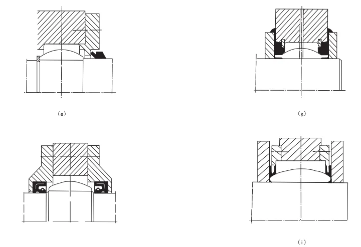 Lubrication Of Radial Bearings(Images3)