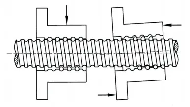 Precautions for using ball screw(Images2)