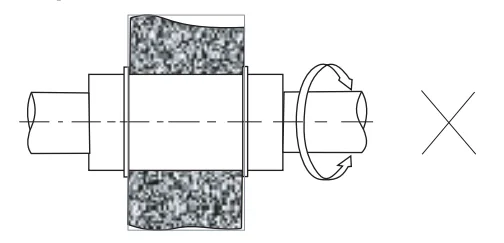 Precautions for installation of linear bearings(Images3)