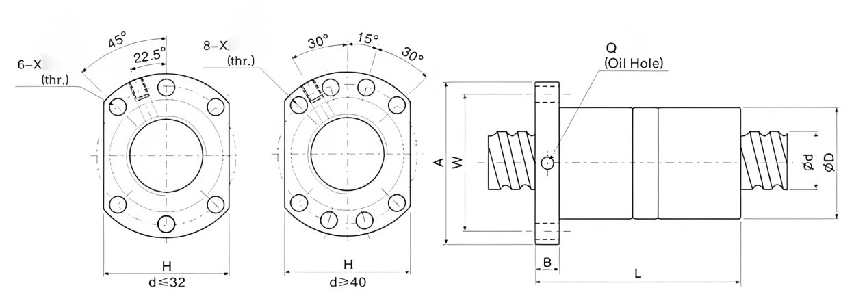 DFU Series,Ball Screw(Images1)