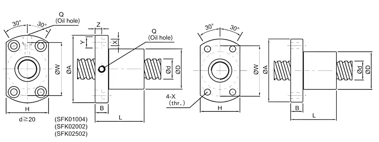 SFK Series,Ball Screw(Images1)