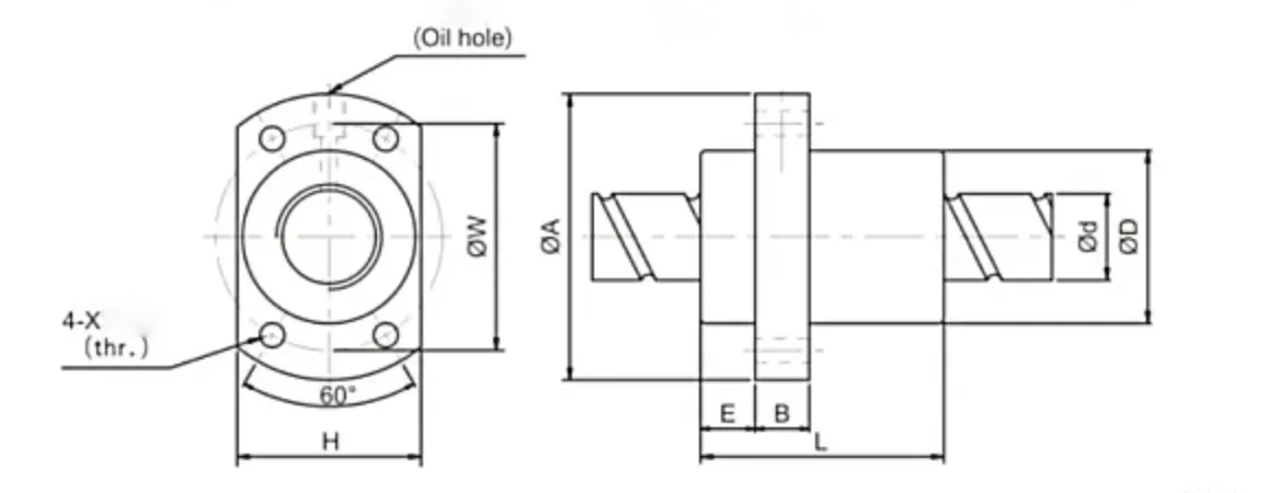 SFY/SFE Series,Ball Screw(Images1)