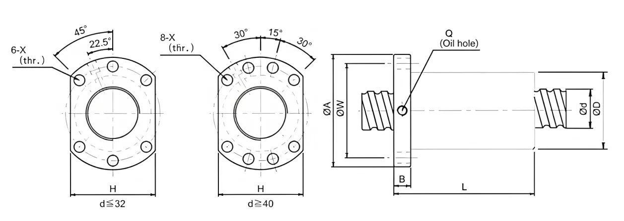 OFU Series,Ball Screw(Images1)