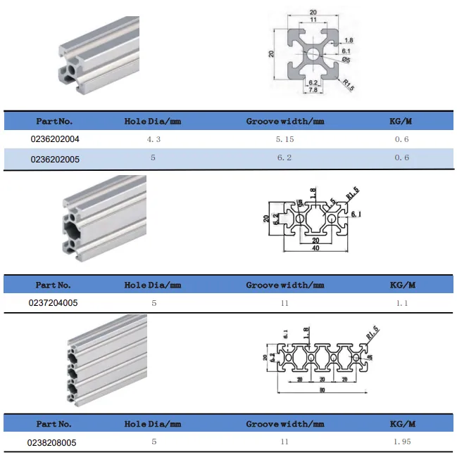 20 Series T-Slot Aluminum Extrusion Profile(Images1)