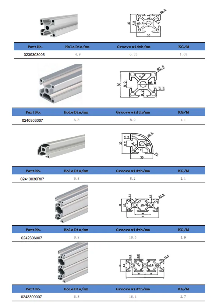 30 Series T-Slot Aluminum Extrusion Profile(Images1)