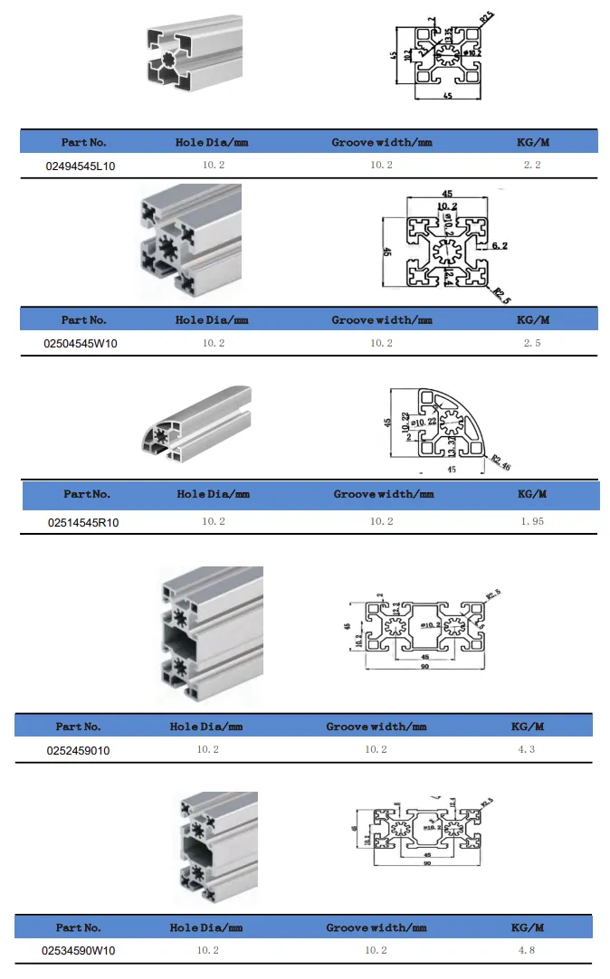 45 Series T-Slot Aluminum Extrusion Profile(Images1)