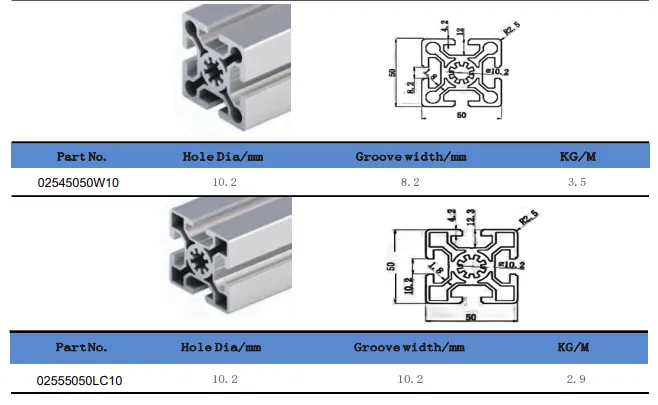 2020/2040/2080 Aluminium Extrusion T-Slot Profile(Images4)