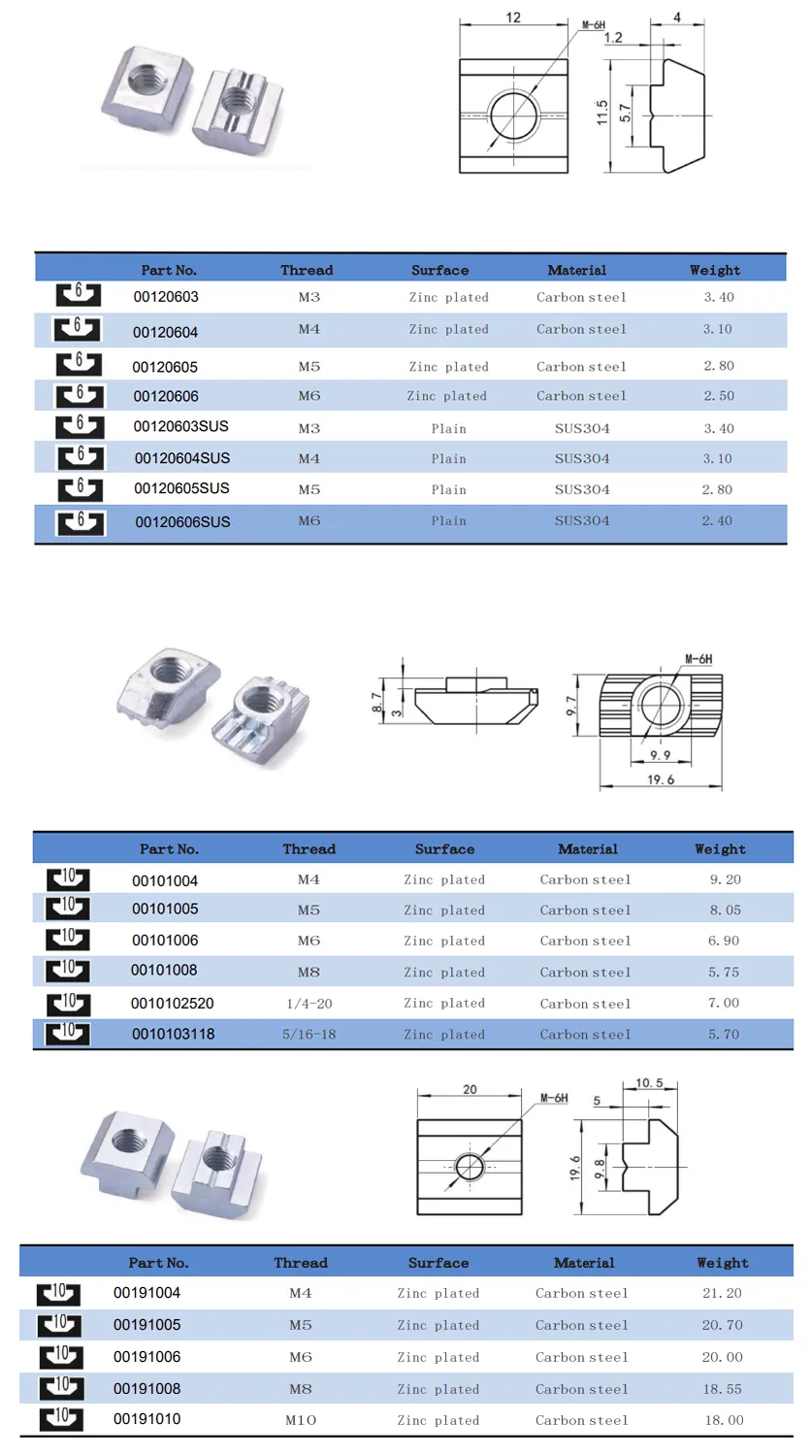 Sliding T Nuts Metric M4 M5 Slide in Hammer Head T-Nut(Images1)