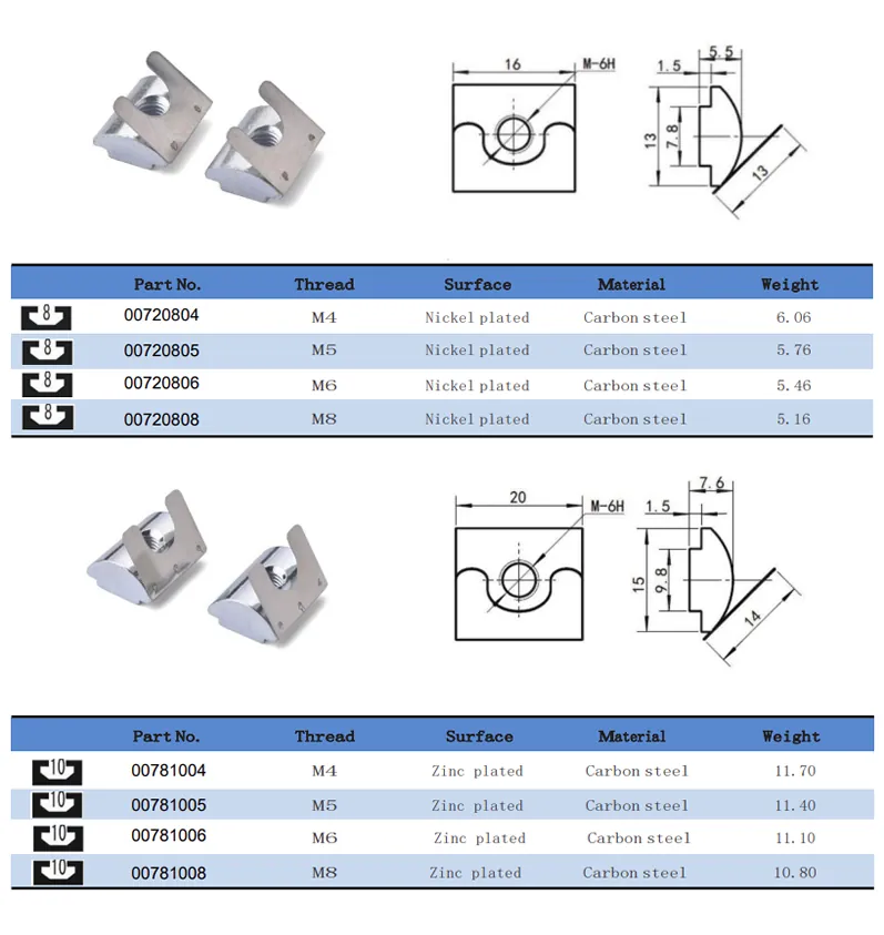 8 slot locking t nut steel M5/M6/M8 thread t slot nut with spring leaf(Images1)