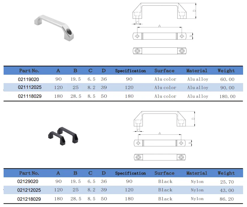 Door Handle Aluminium Profile Handle Cabinet Furniture Handle(Images1)