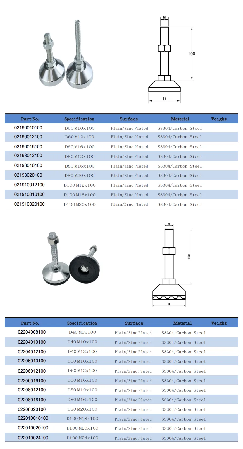 304 stainless steel M10 Furniture adjustable leg levelling feet(Images1)