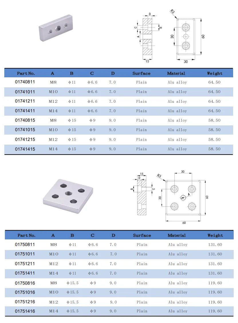 Industrial foot cup connection board aluminum caster top plate(Images1)