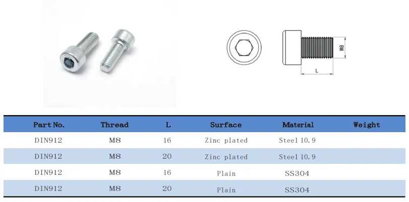 M8 Hexagon Socket Head Cap Screw(Images1)