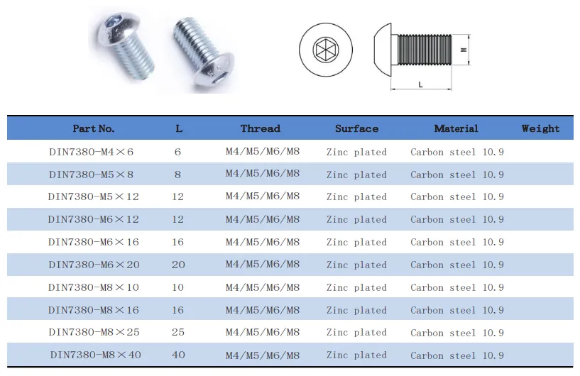 Socket head cap screw hex socket pan head screw button head cap screw(Images1)