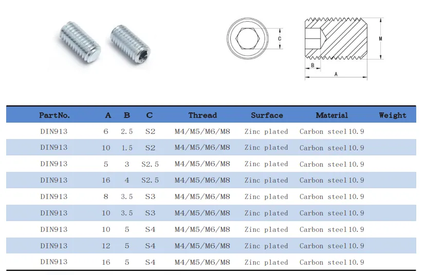 stainless steel black hex socket grub screw(Images1)