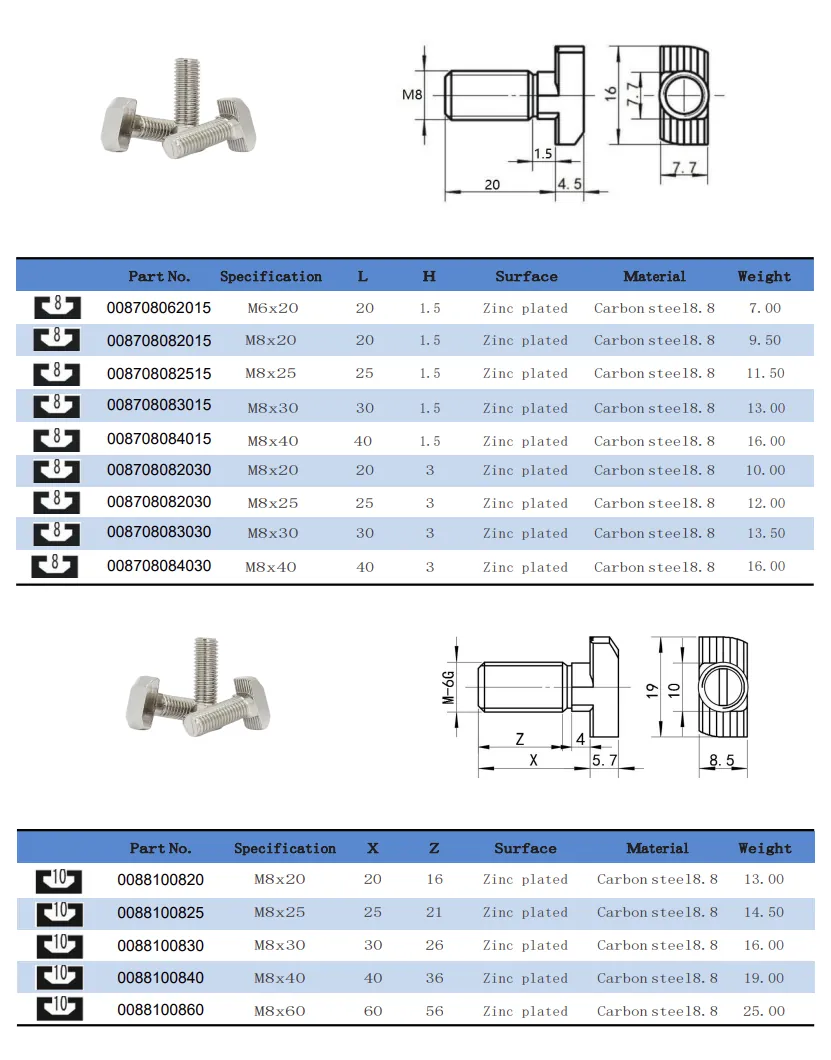 Stainless Steel T-shaped screw bolt T type screw(Images1)