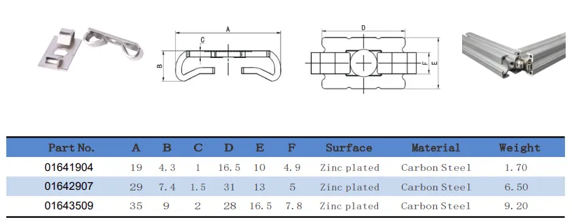 Custom 3030 4040 aluminum Extrusion Profile  Elastic spring End Fastener(Images1)