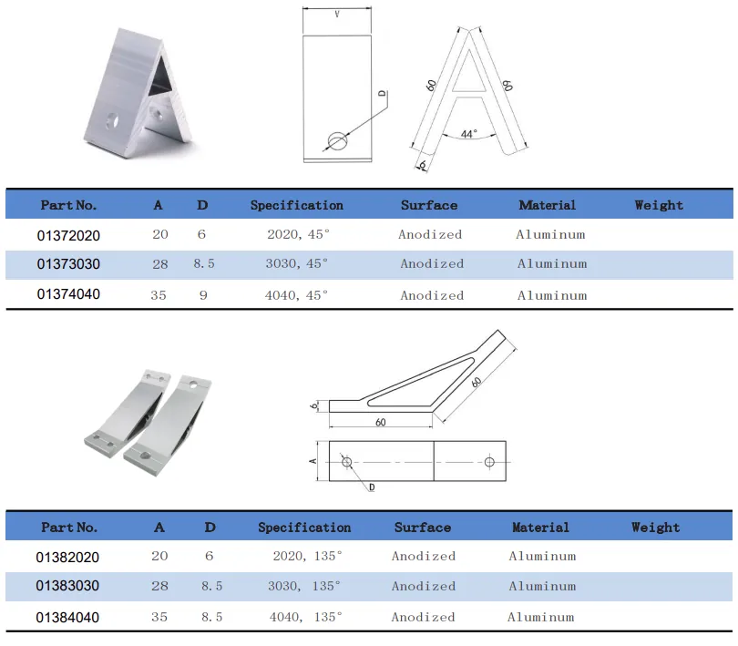 Corner joint cnc aluminium profile 135 degree angle Bracket Accessories(Images1)