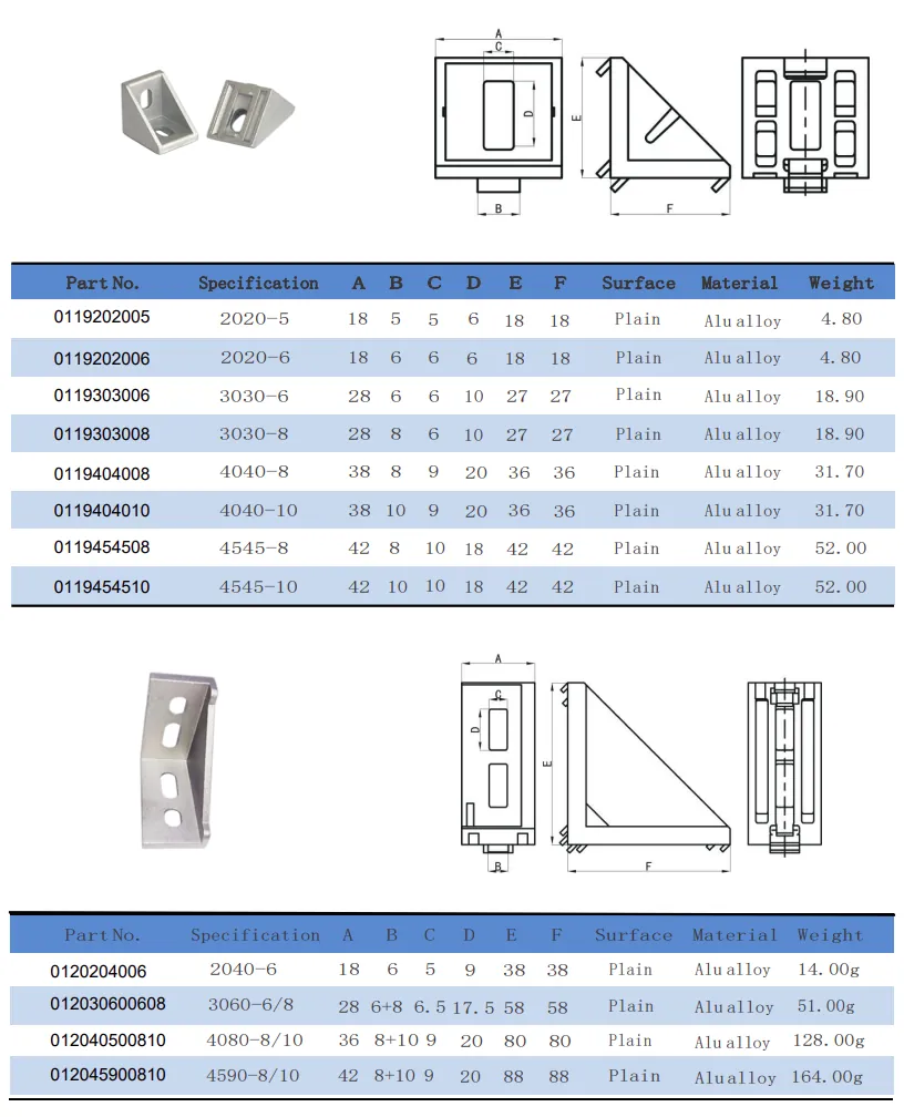 slot8 slot10 aluminium profile 90 degrees corner connector angle bracket(Images1)