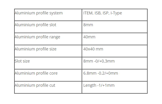 40X40,40X80mm Industrial Aluminum Extrusion Profile(Images2)